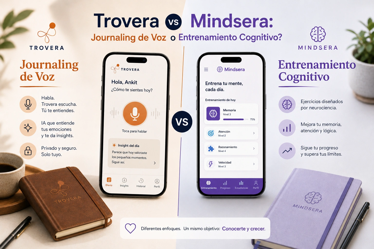 Trovera vs Mindsera: Journaling de Voz o Entrenamiento Cognitivo? (2026)