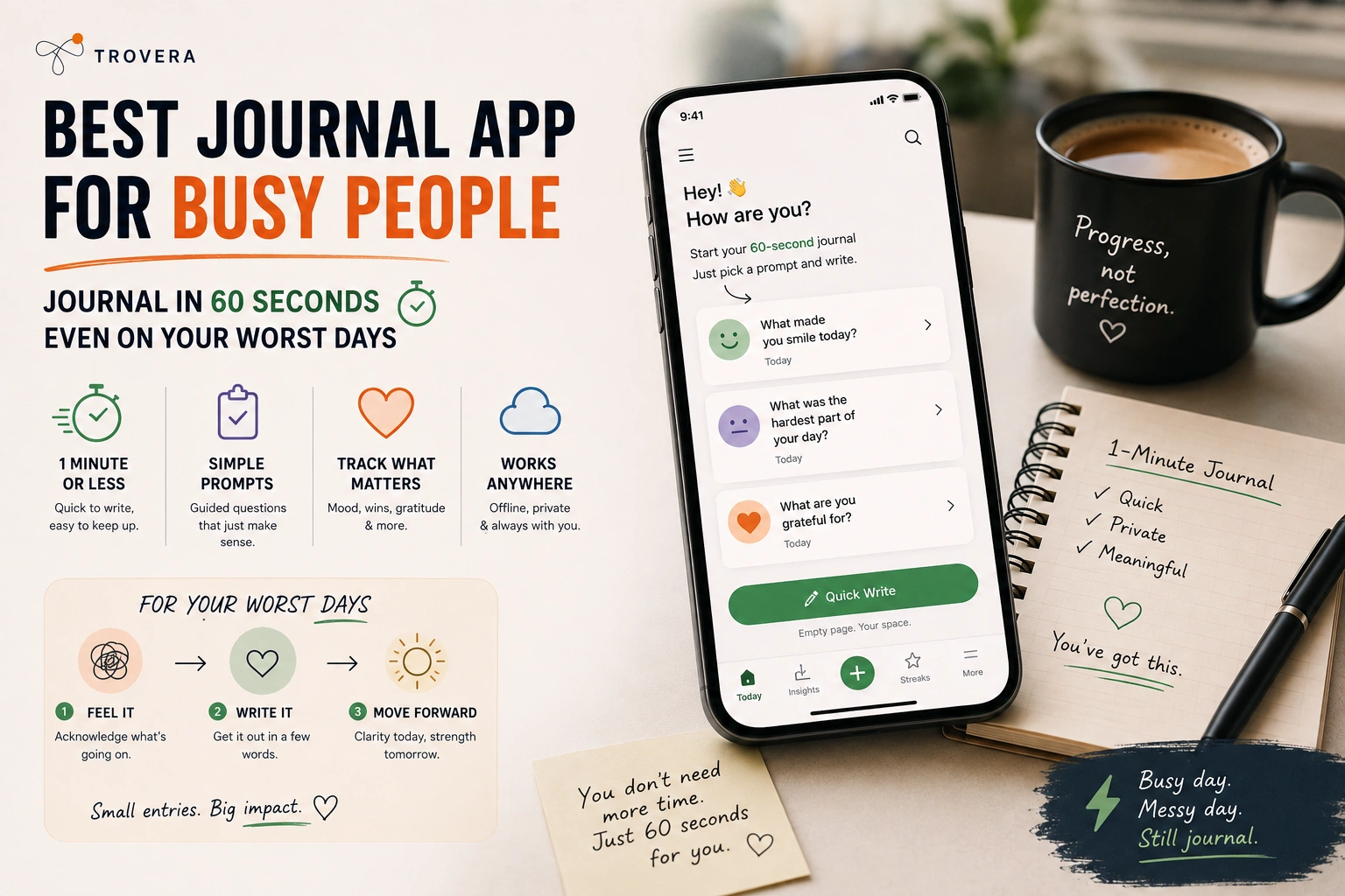 Best Journal App for Busy People — Journal in 60 Seconds Even on Your Worst Days (2026)