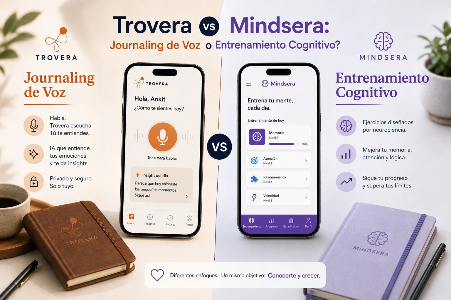 Trovera vs Mindsera: Journaling de Voz o Entrenamiento Cognitivo? (2026) — Trovera voice journaling
