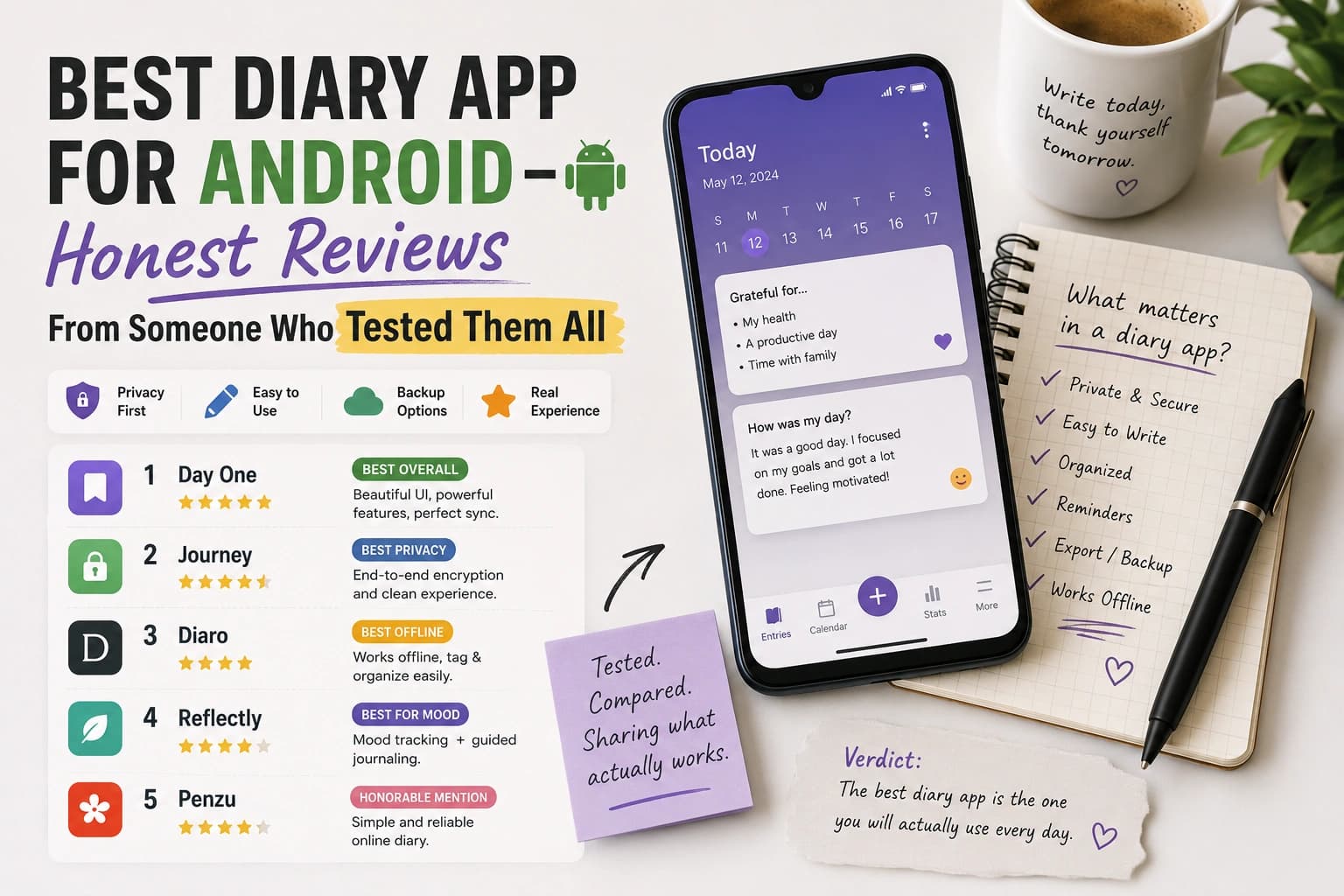 Best Diary App for Android in 2026 — Honest Reviews — Trovera voice journaling