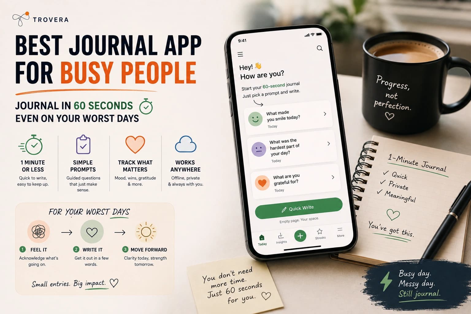 Best Journal App for Busy People — Journal in 60 Seconds Even on Your Worst Days (2026) — Trovera voice journaling