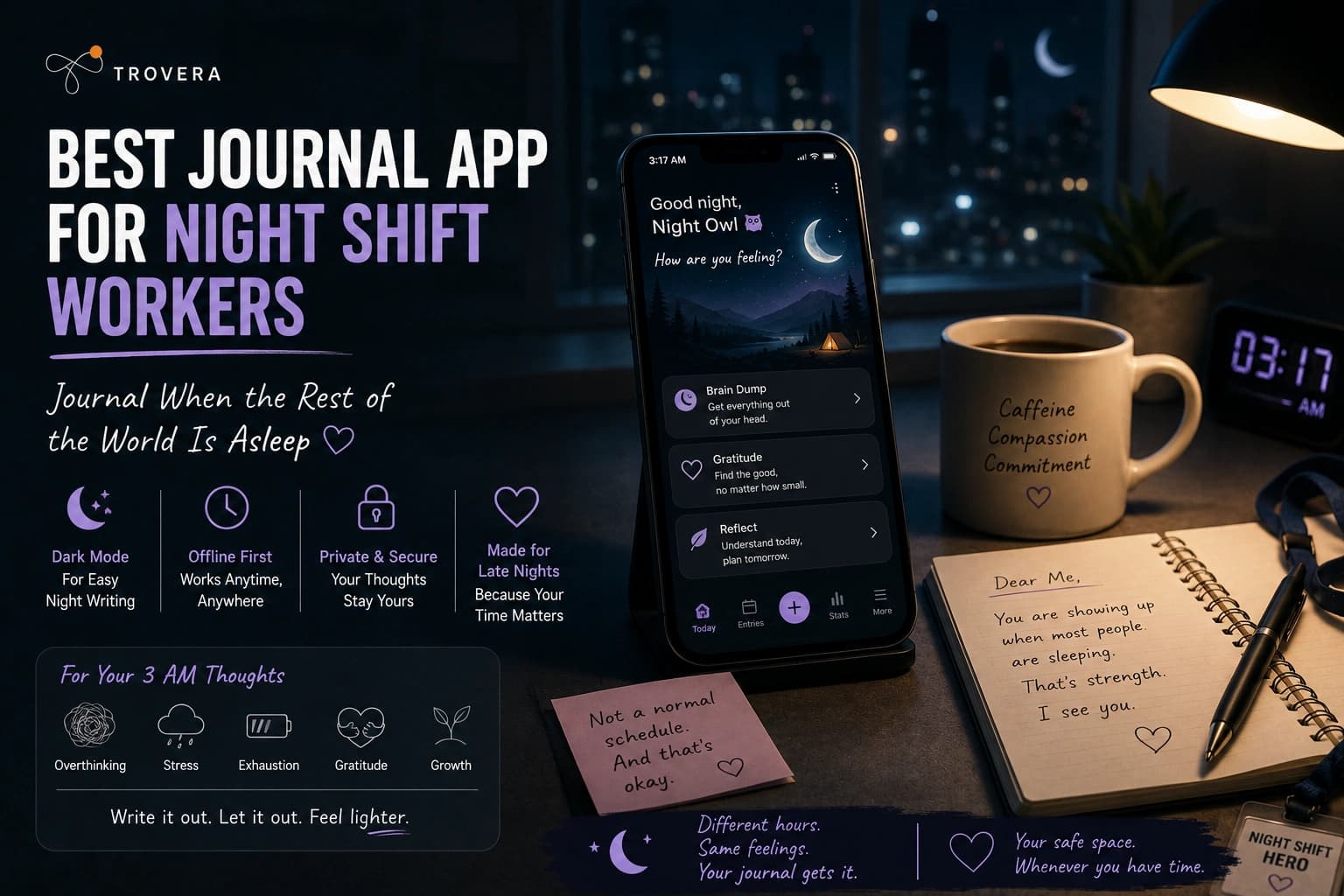 Best Journal App for Night Shift Workers — Journal When the Rest of the World Is Asleep (2026) — Trovera voice journaling