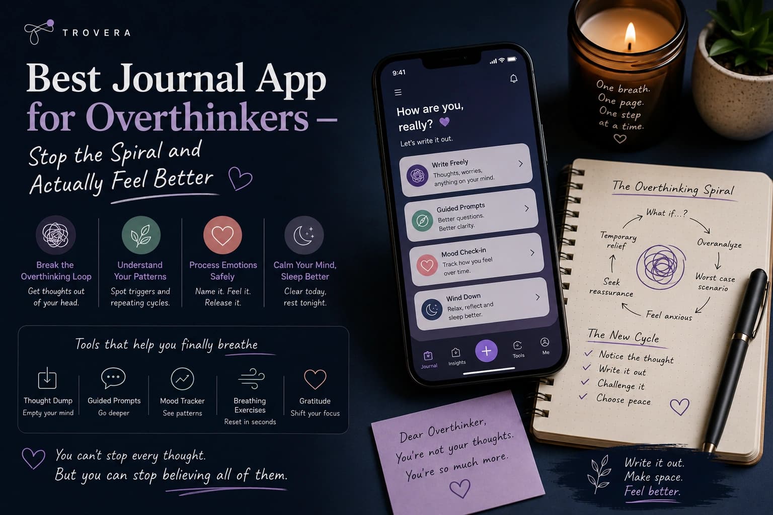 Best Journal App for Overthinkers — Stop the Spiral and Actually Feel Better (2026) — Trovera voice journaling