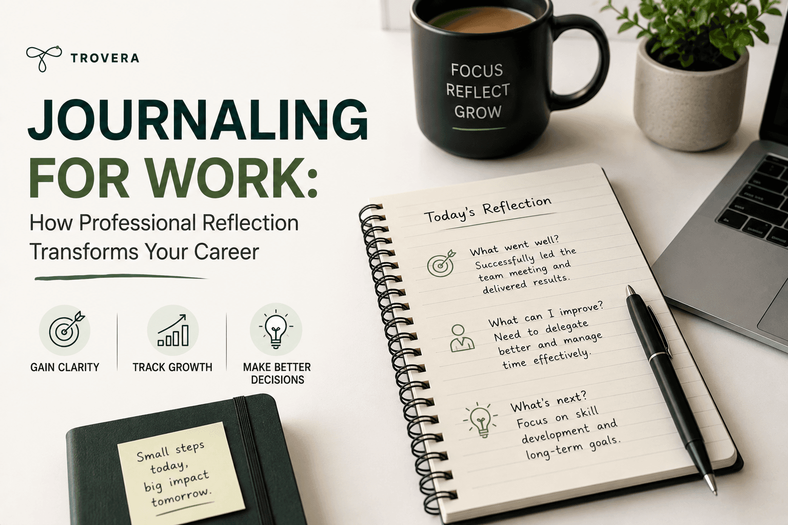 Journaling for Work: How Professional Reflection Transforms Your Career in 2026 — Trovera voice journaling