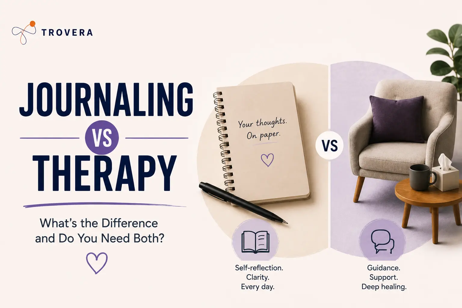 Journaling vs Therapy — What's the Difference and Do You Need Both? (2026) — Trovera voice journaling