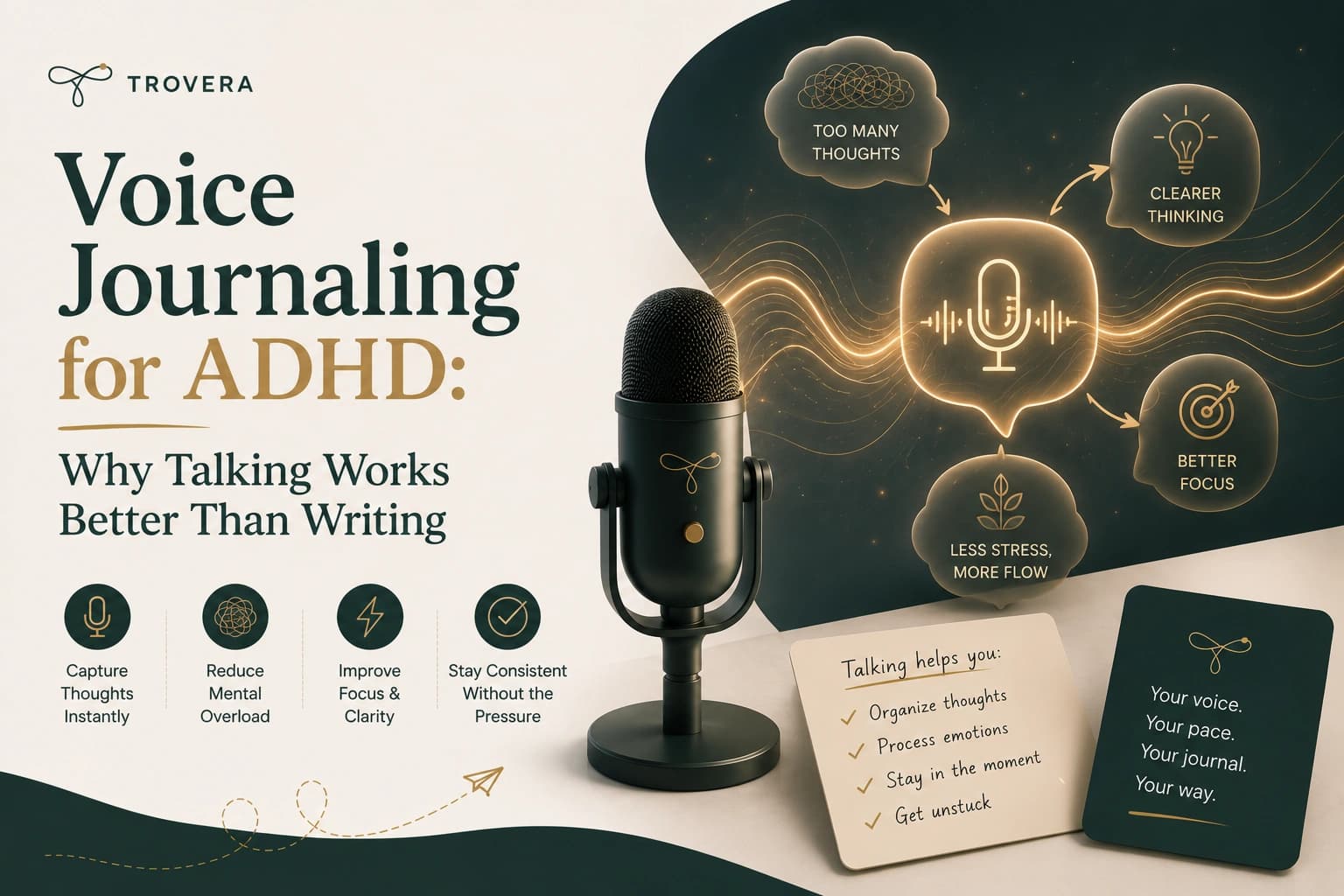 Voice Journaling for ADHD: Why Talking Works Better Than Writing — Trovera voice journaling