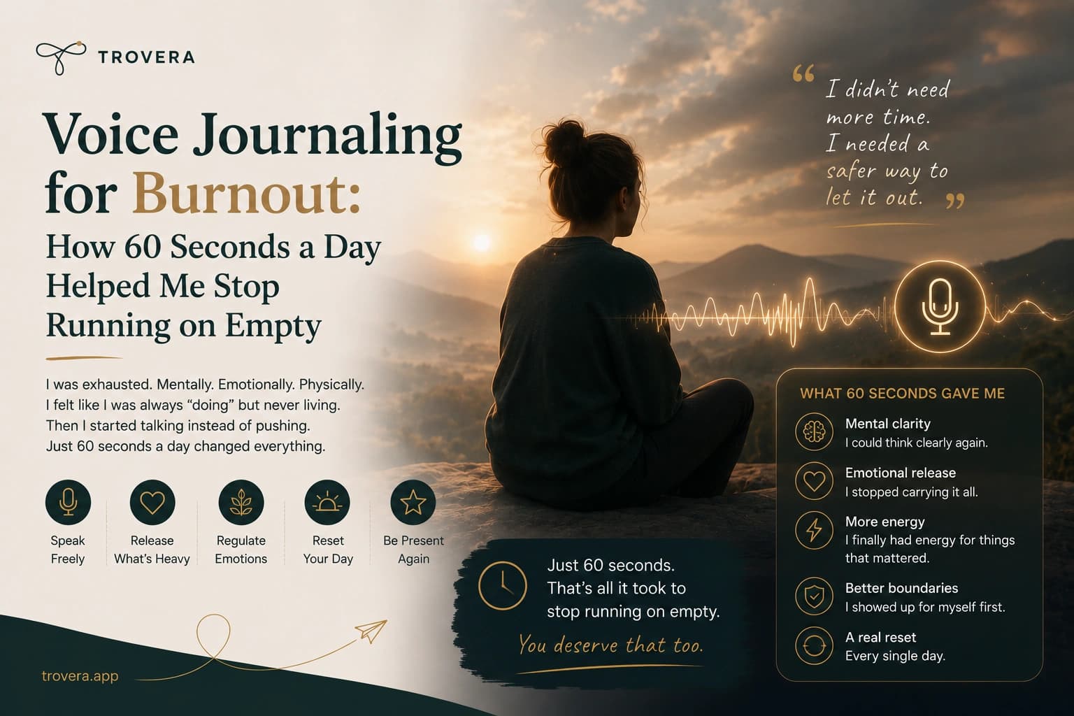 Voice Journaling for Burnout: How 60 Seconds a Day Helped Me Stop Running on Empty — Trovera voice journaling