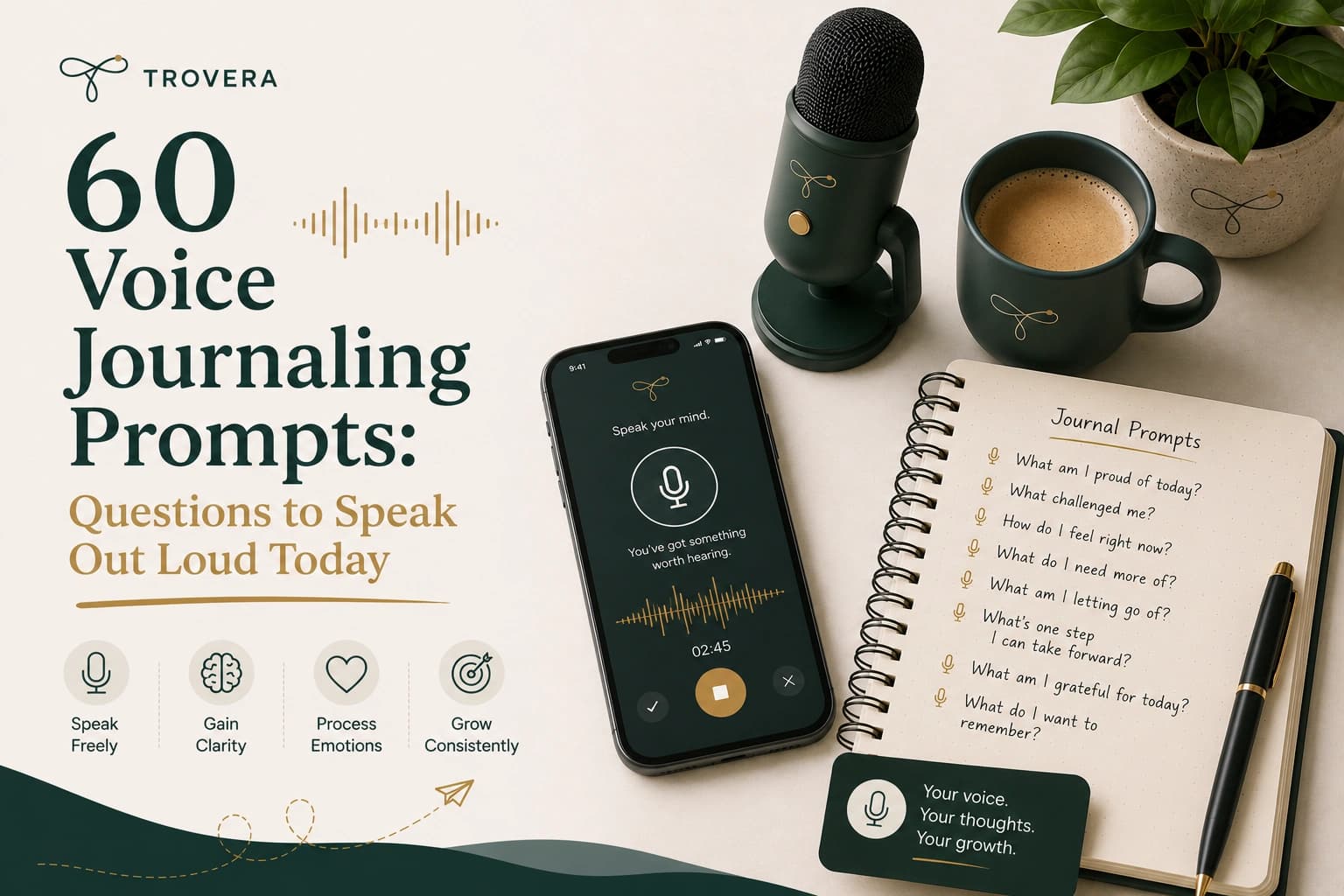 60 Voice Journaling Prompts: Questions to Speak Out Loud Today — Trovera voice journaling