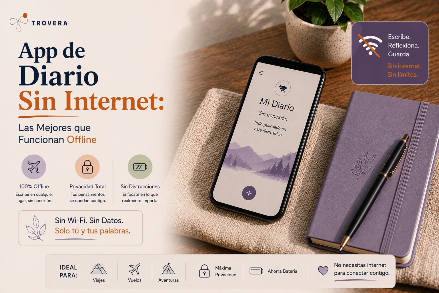 App de Diario Sin Internet: Las Mejores que Funcionan Offline en 2026 — Trovera voice journaling