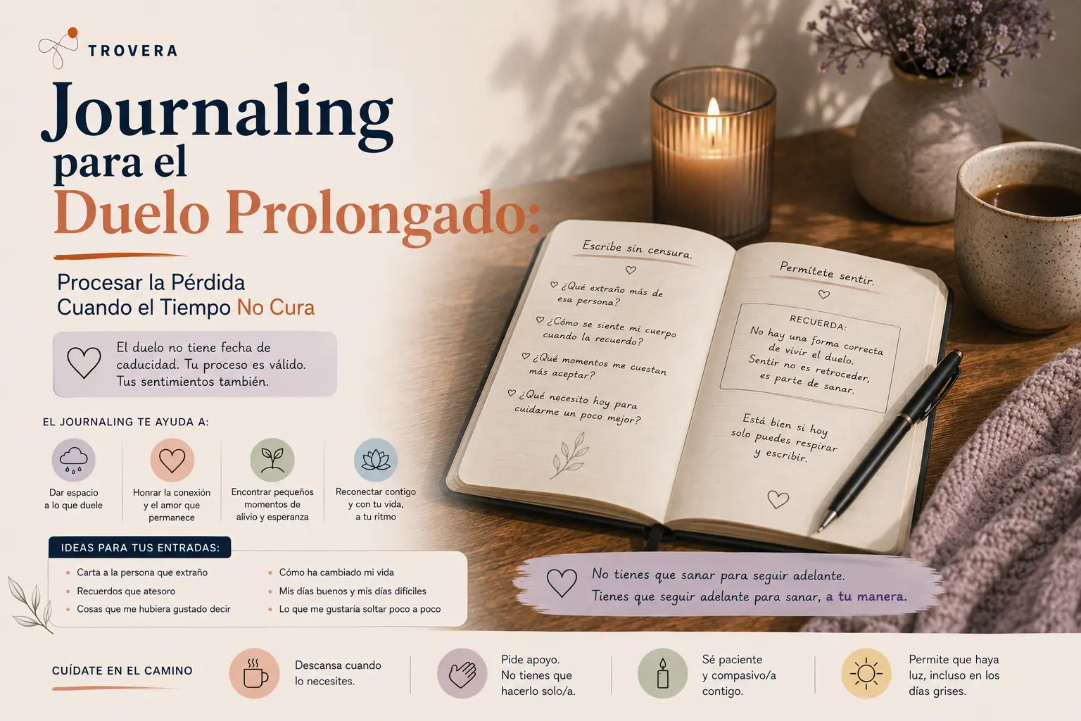 Journaling para el Duelo Prolongado: Procesar la Perdida Cuando el Tiempo No Cura (2026) — Trovera voice journaling